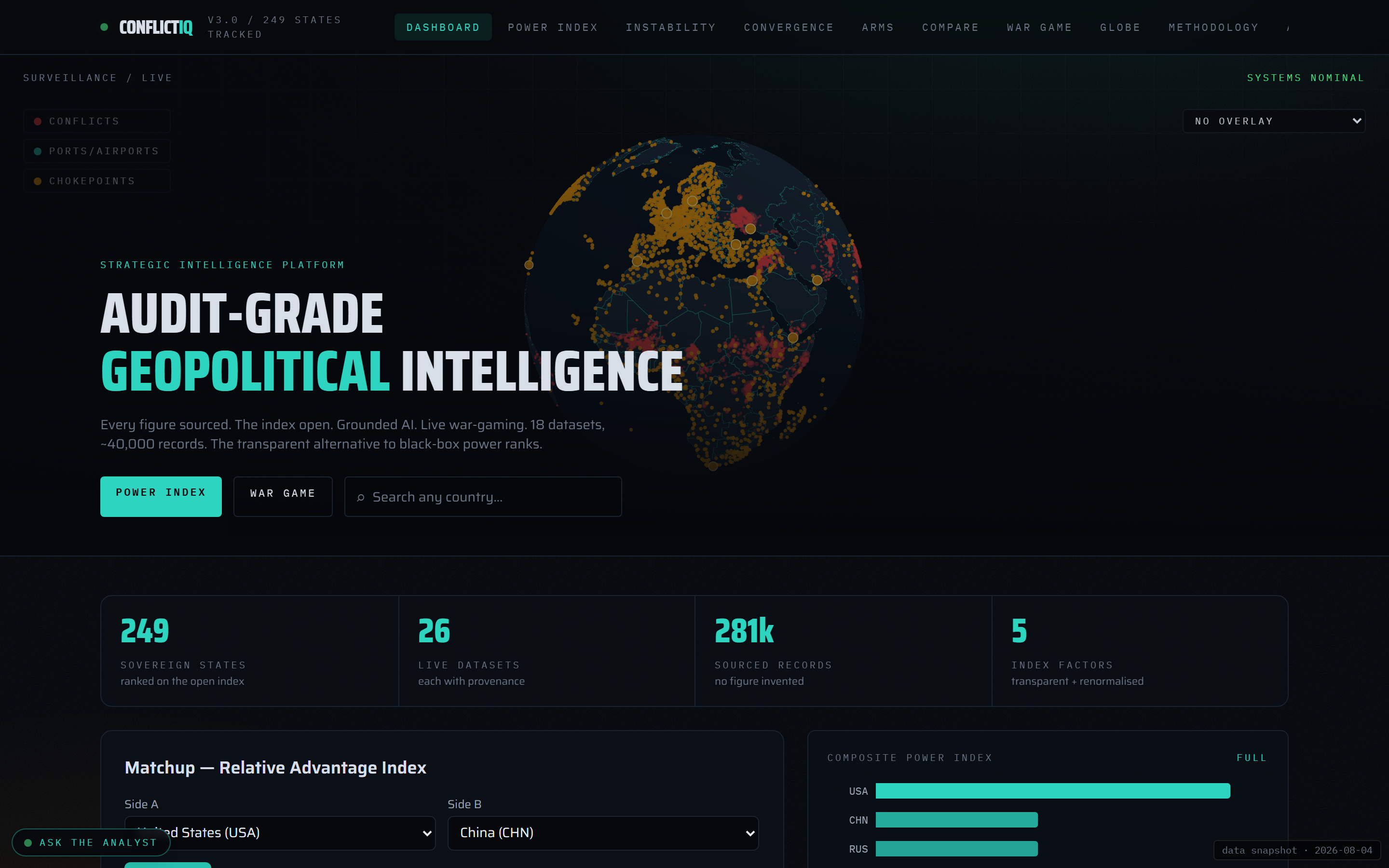 ConflictIQ