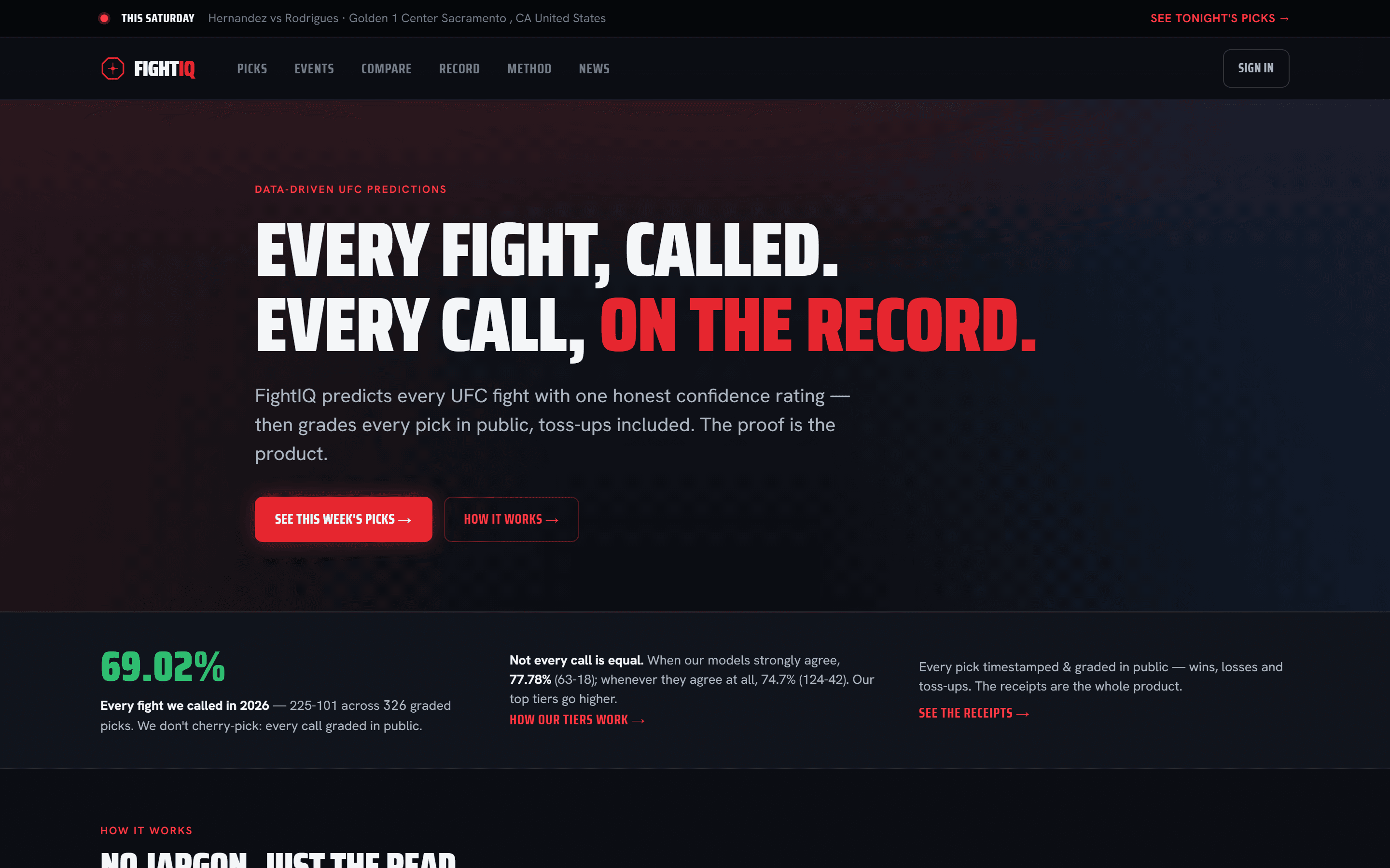 FightIQ