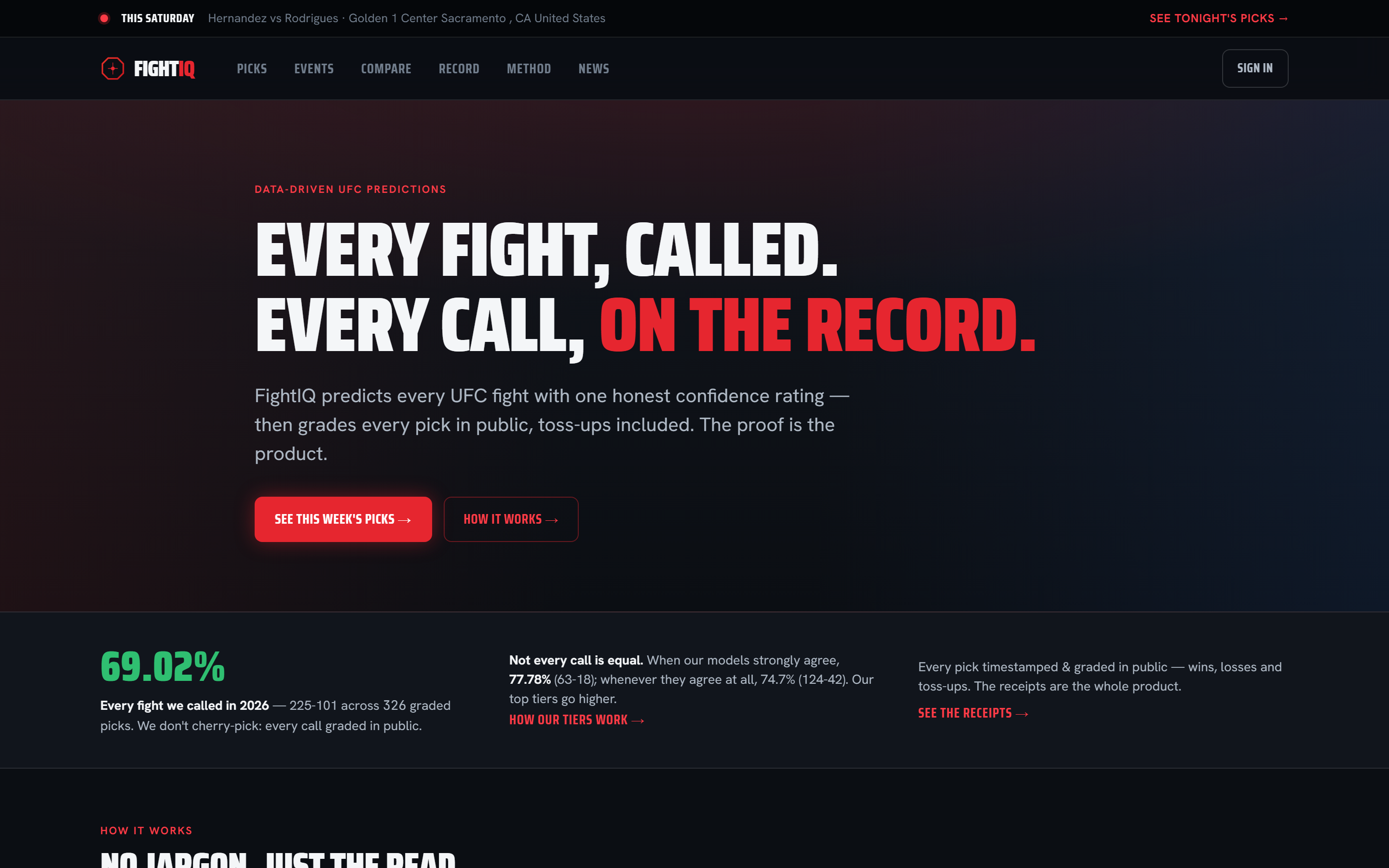 FightIQ