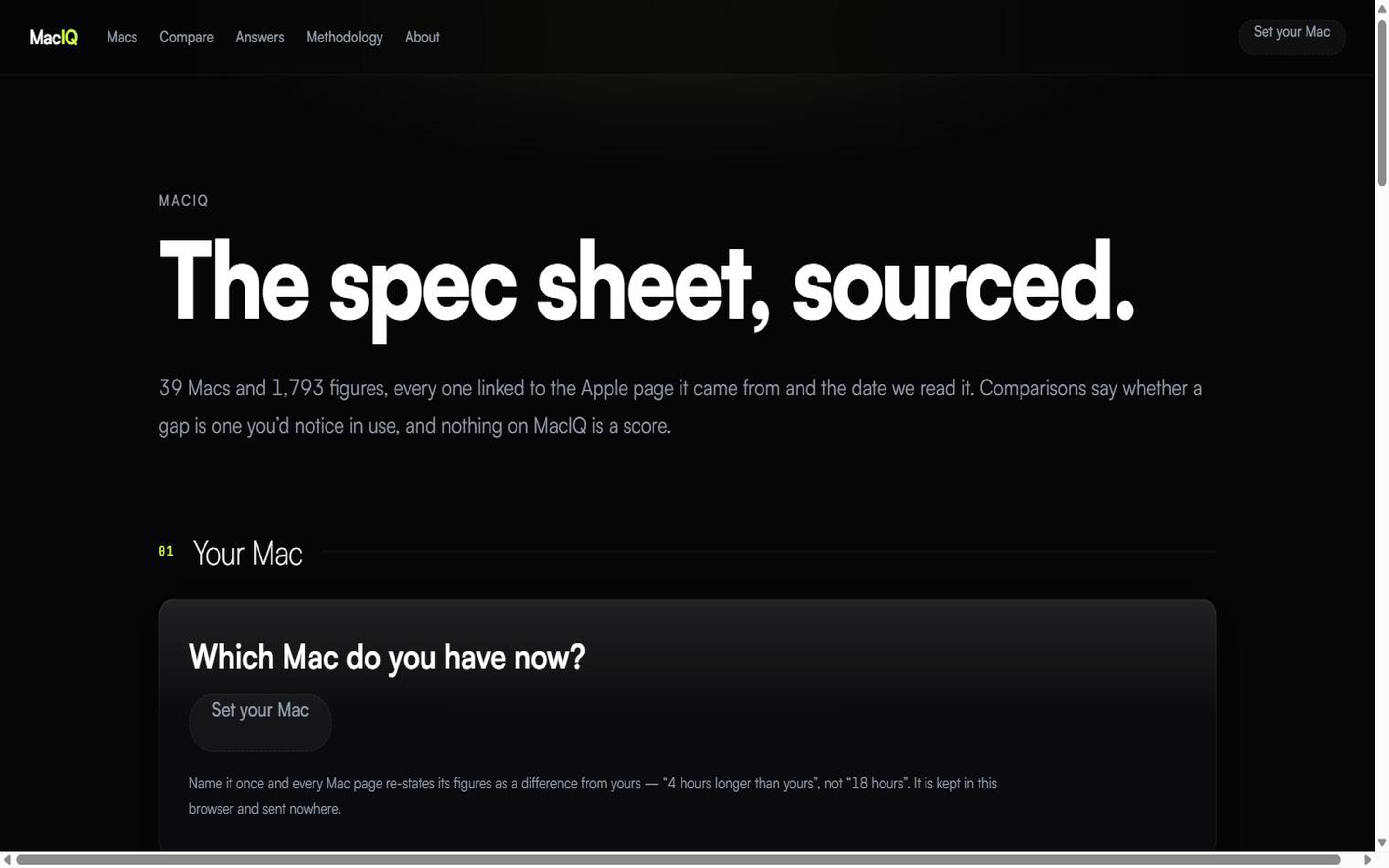 MacIQ