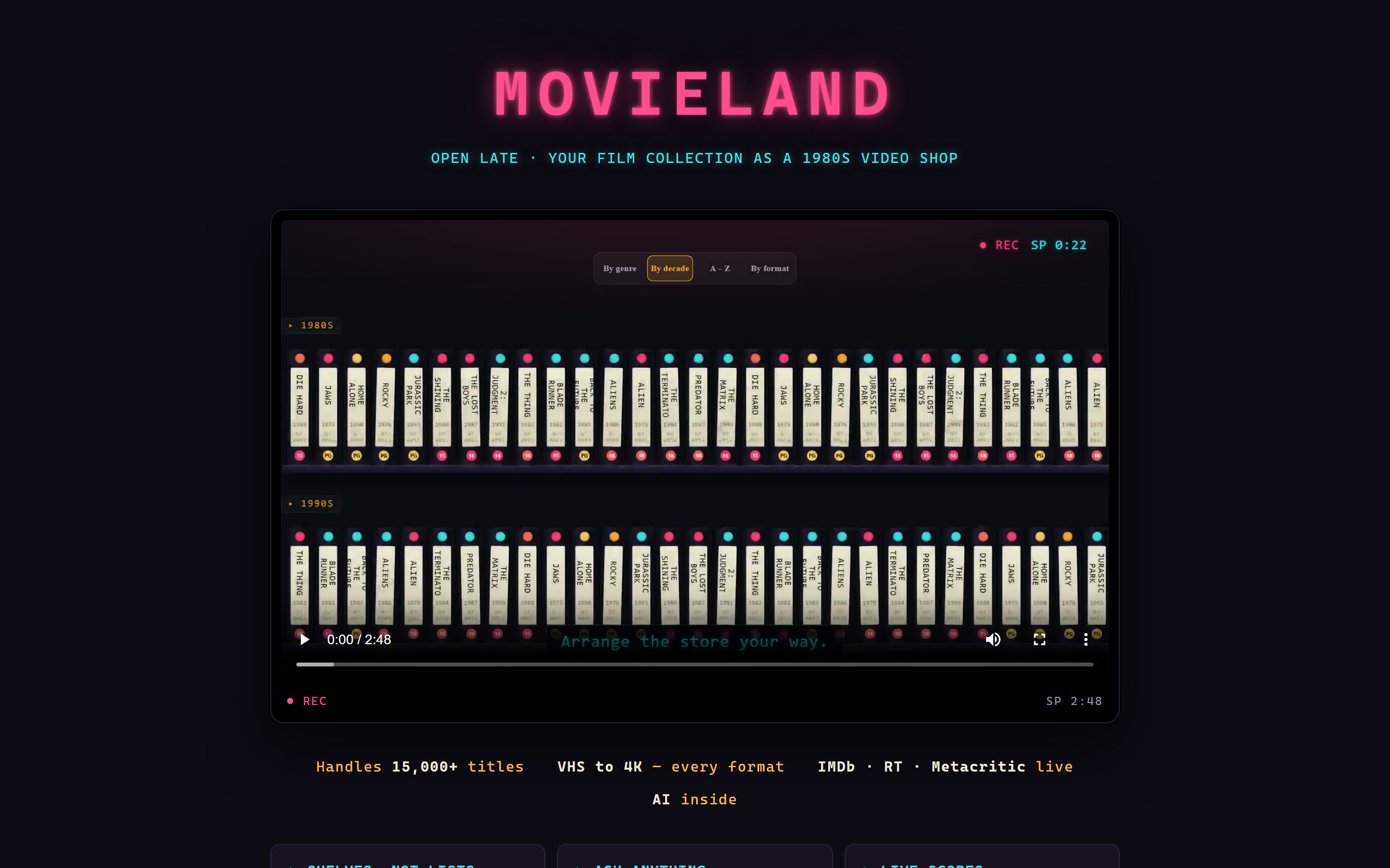 Movieland