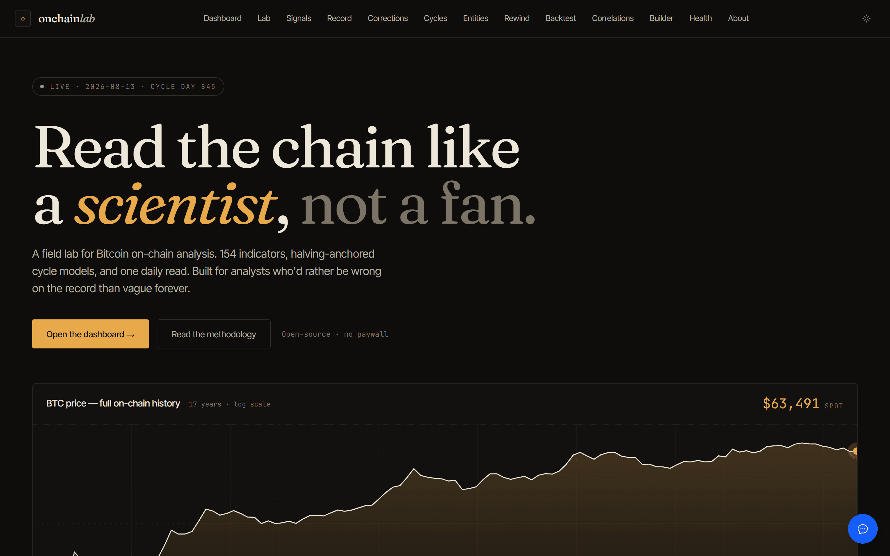 OnChainLab