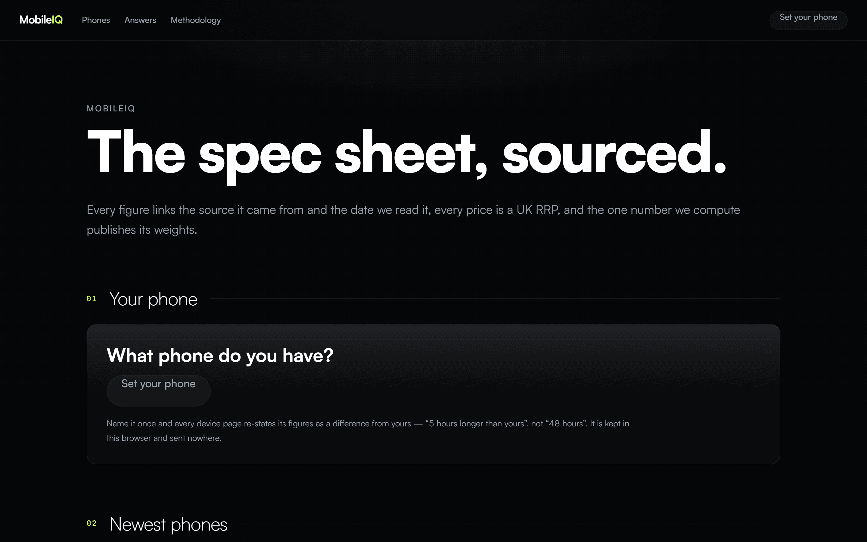 MobileIQ on desktop